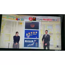 美穂