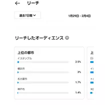 りか