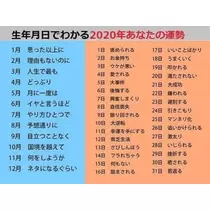 妃咲 れいか