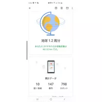 りか