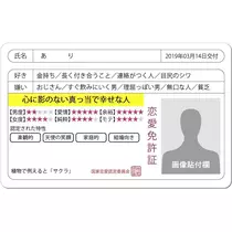 ありす