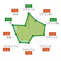 さくら