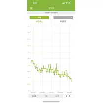のあ