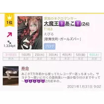 あこ