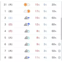 咲良 水月