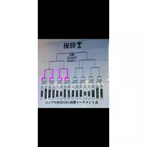 美穂