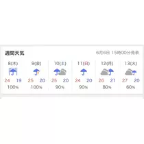 えみり