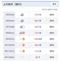 七星 夏純