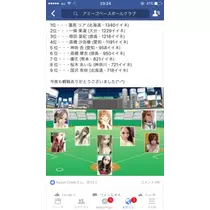 蓮見 リア