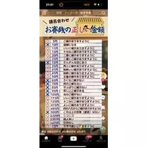 桐島 りゅう