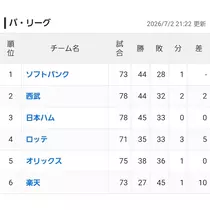 エミ (スタッフ)