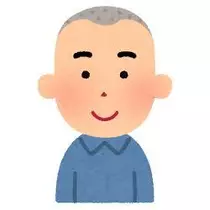 さつき