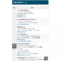 優月 あや菜