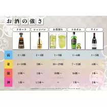 まあや