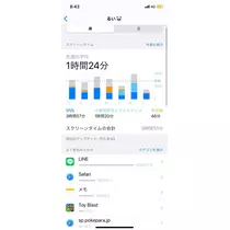 るい