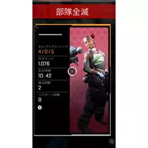 小川 真央