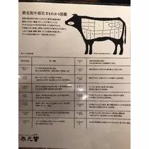 諸星 海