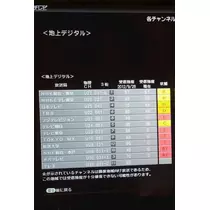りか