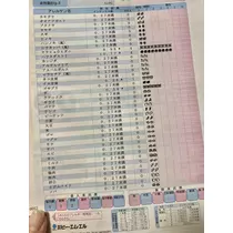 天乃 星羅