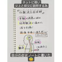 紫音