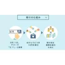 あん