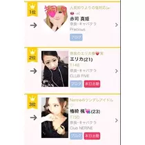 椿綺 楓