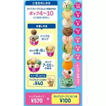 まり