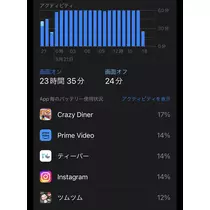 さつき