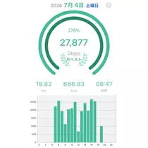 ふゆか