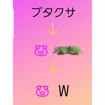 紫音