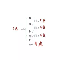 華咲ひなた