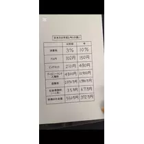 佐倉 里緒