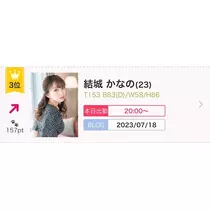 結城 かなの
