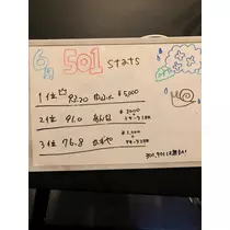 まさや代表
