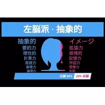 千兎 ちひろ