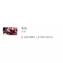 らん