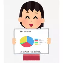 薫