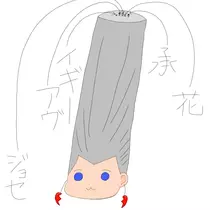 にこ