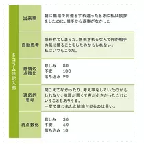 なのか