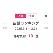 結城 かなの