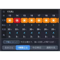 さな