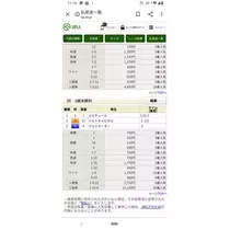 あや