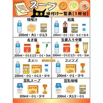 せいか