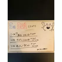まさや代表