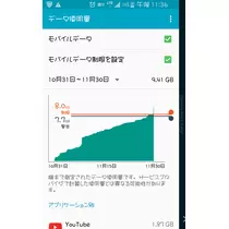 一条 まい