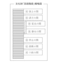 あいな