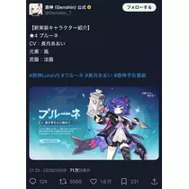 ふりふり ふりる