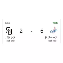 すみれ