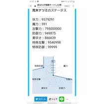 荒木 ナツミ