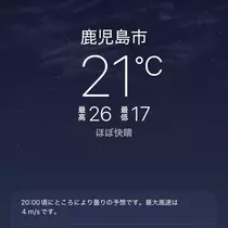 ふりふり ふりる